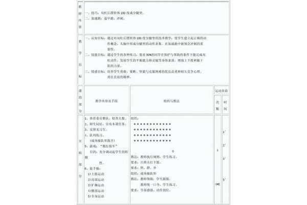优秀教案模板