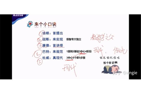 杜威的五步教学法