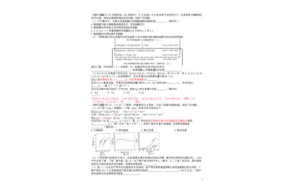 化学高考题