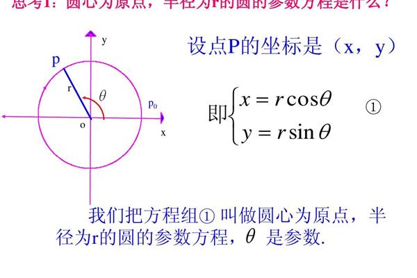 圆的方程公式