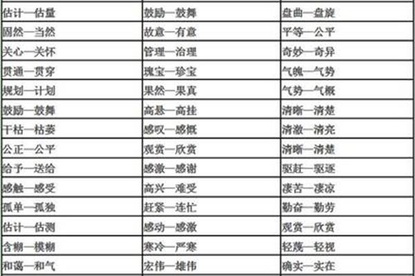反驳的反义词
