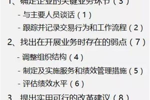 逻辑顺序的作用