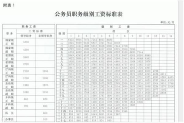 泉州公务员