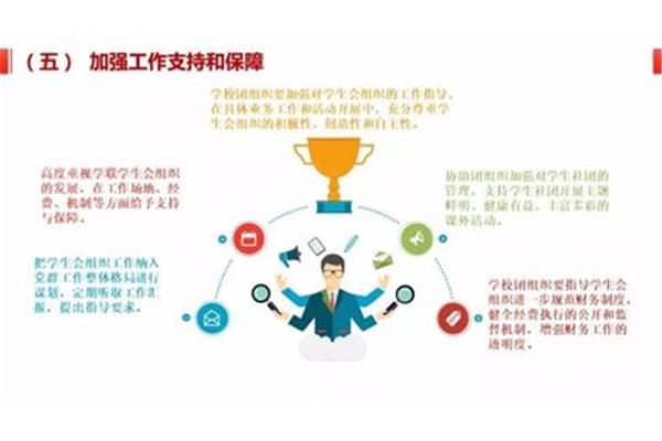 加强业务学习