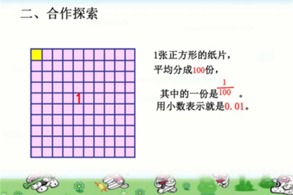 小数点的意义