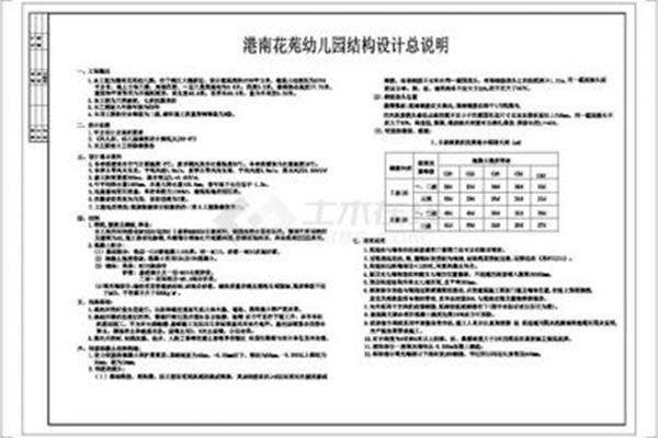 幼儿园设计说明