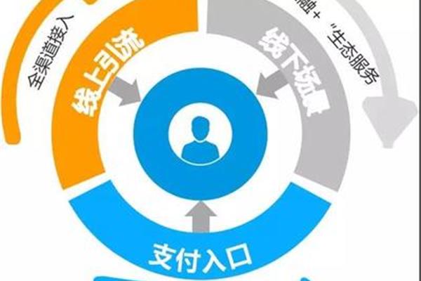 刻苦读书的成语