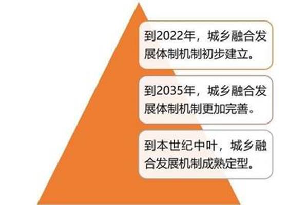 体制和机制的区别