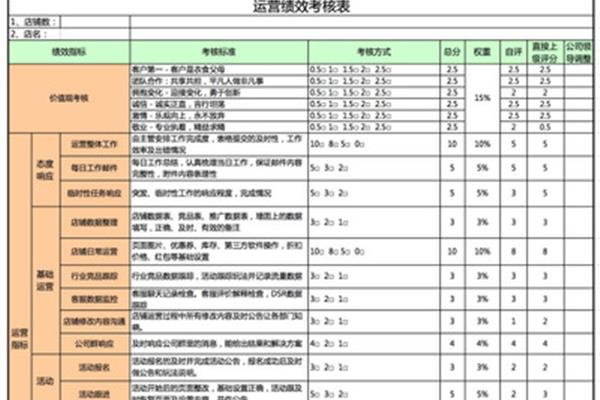 目标是什么意思