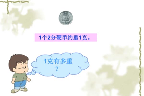 1克有多重