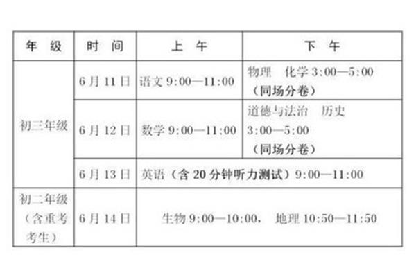 山东中考时间
