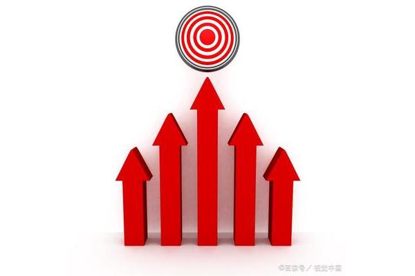 目标是什么意思