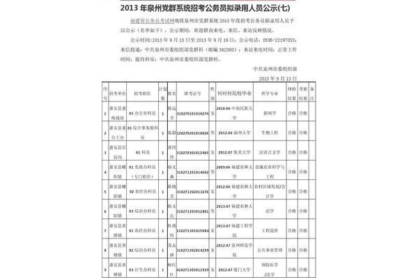 泉州公务员