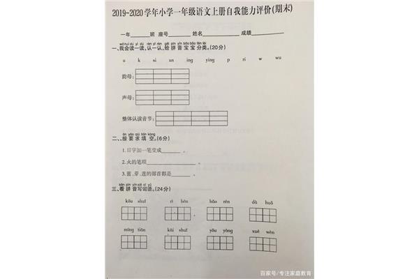 试卷评价怎么写