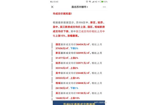 苏州公务员待遇