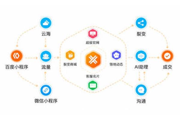 经纪人考试时间