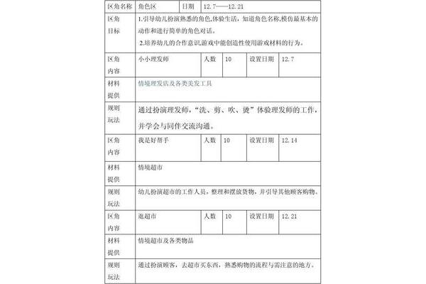 中班建构区目标