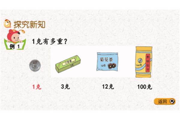 1克有多重