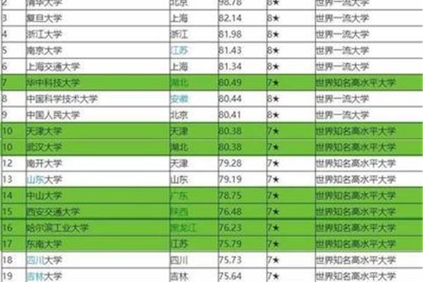 c9什么意思