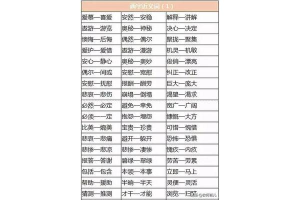 完整反义词