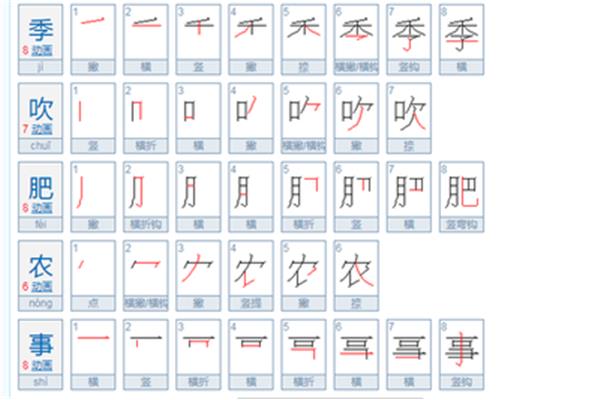 禾的笔画顺序