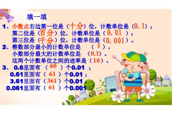 小数点的意义