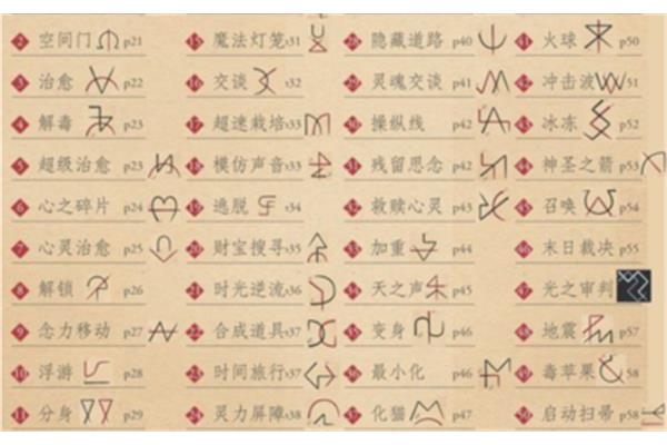 教师实习周记