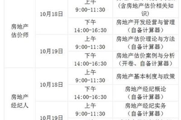 经纪人考试时间