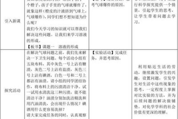 案例怎么写
