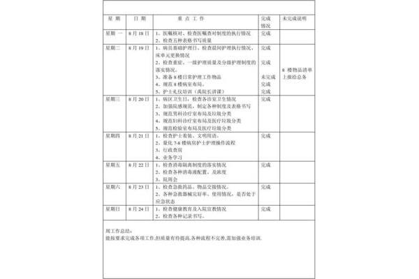 科室护理工作计划