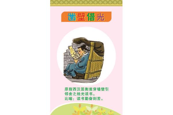 刻苦读书的成语