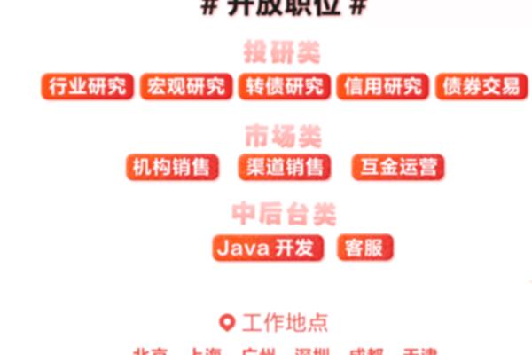 南方基金招聘