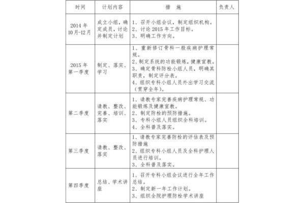 科室护理工作计划