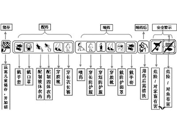 锁穿是什么意思啊