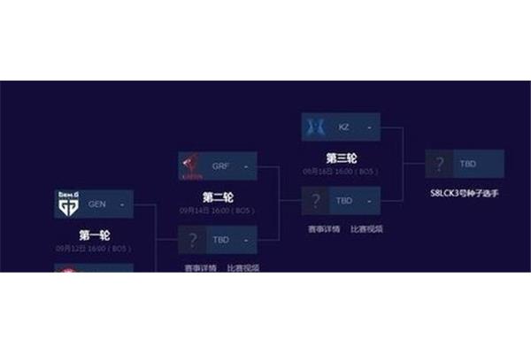 c9什么意思