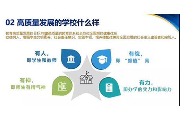 教育高质量发展