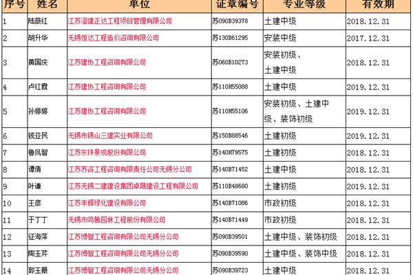 辽宁造价信息网