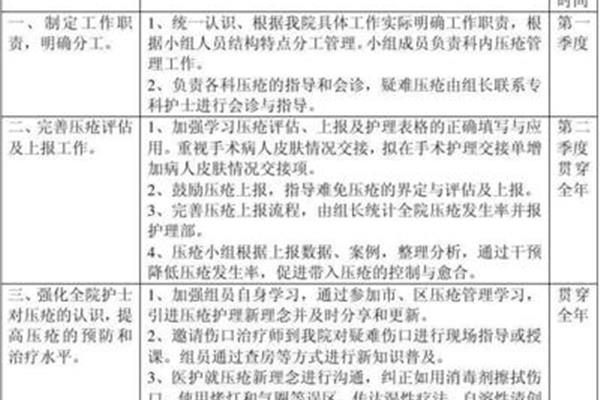 科室护理工作计划