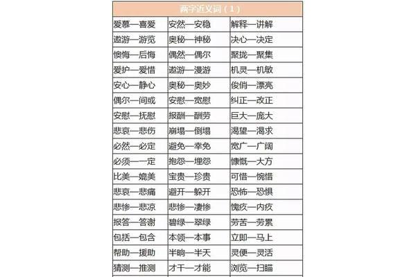 神秘的近义词