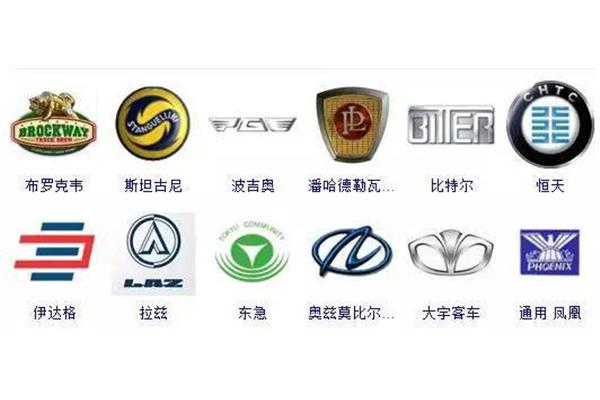 车牌认识标志大全
