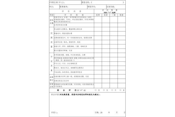 试卷评价怎么写