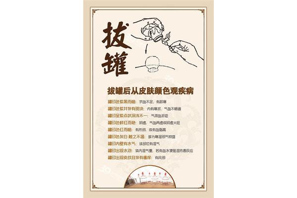 拔罐的作用