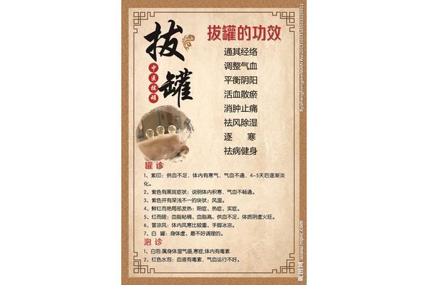 拔罐的作用