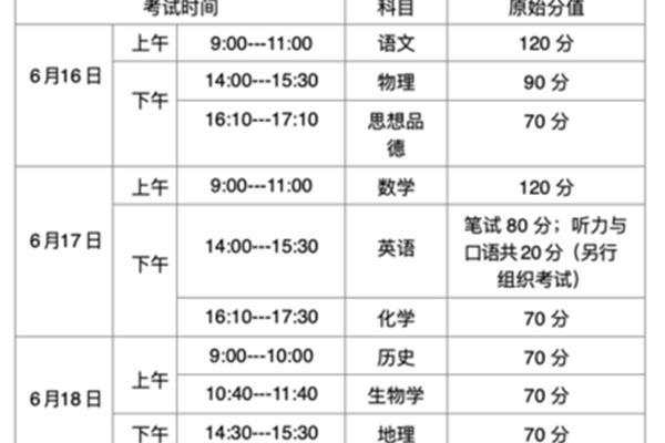 山东中考时间