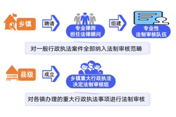 体制和机制的区别
