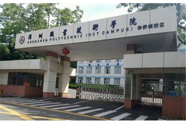 长沙二本大学