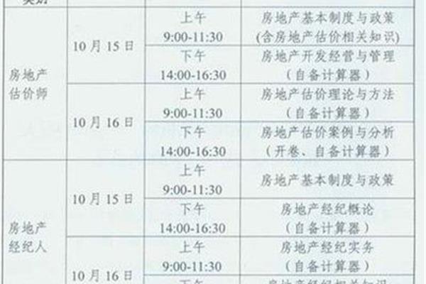 经纪人考试时间