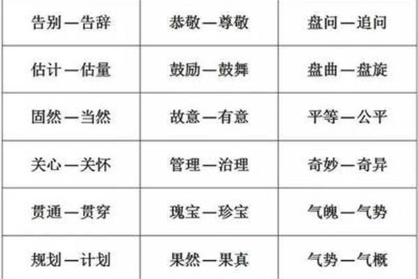 反驳的反义词