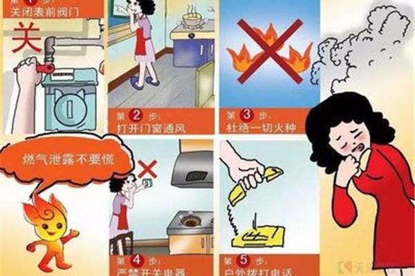 烧伤后怎么办