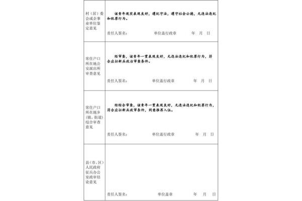 政审材料怎么写